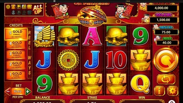 Nổ hũ Vui88 là gì? 